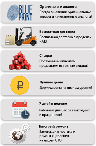 Макет (мобильная версия) БлюПринт.jpg