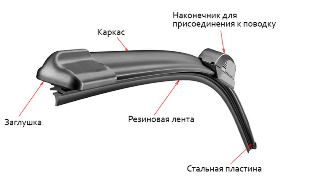 bescarkas_dvornik.jpg bescarkas_dvornik.jpg