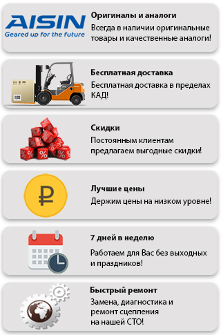 Макет (мобильная версия) AISIN.jpg